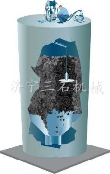 點(diǎn)擊查看詳細(xì)信息<br>標(biāo)題：水泥清庫(kù)機(jī)  閱讀次數(shù)：5009