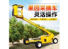果園采摘車 閱讀次數：367